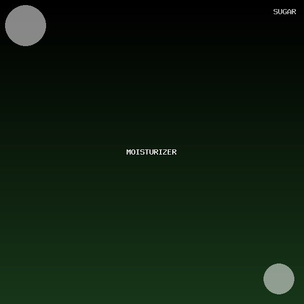 Moisturizer - Hydra Glow